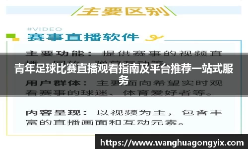 青年足球比赛直播观看指南及平台推荐一站式服务